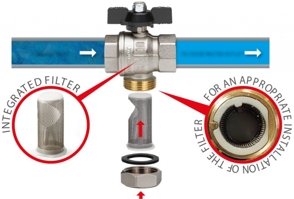 How The Tesla Eko Filtro Ball Valve and Strainer Works Tesla Eko Filtro Ball Valve and Strainer integrated filter.