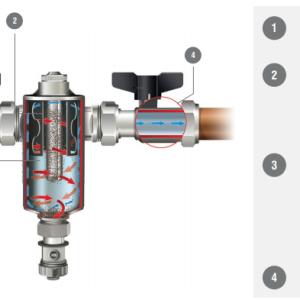 Fernox TF1 22mm Omega Filter (Complete with valves)