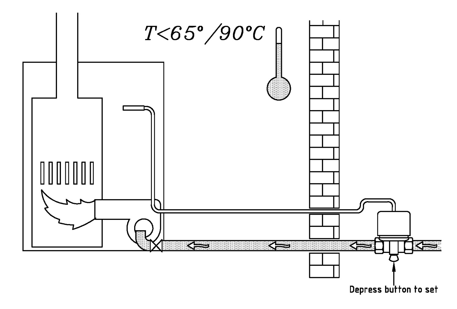 Tesla SAFFIRE Remote Fire Valve 1/4" 90 degree 6m KFV9060